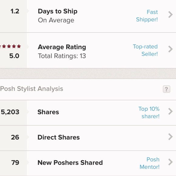 Meet your Posher, Reni - Picture 2 of 2